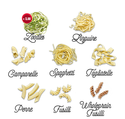 Food and bar menu - Vapiano